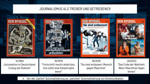 Journalismus_als_Treiber_und_Getriebener